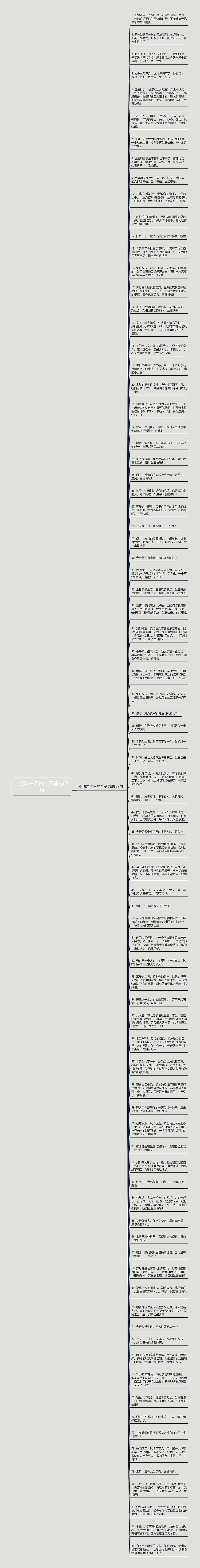 小朋友生日的句子精选83句