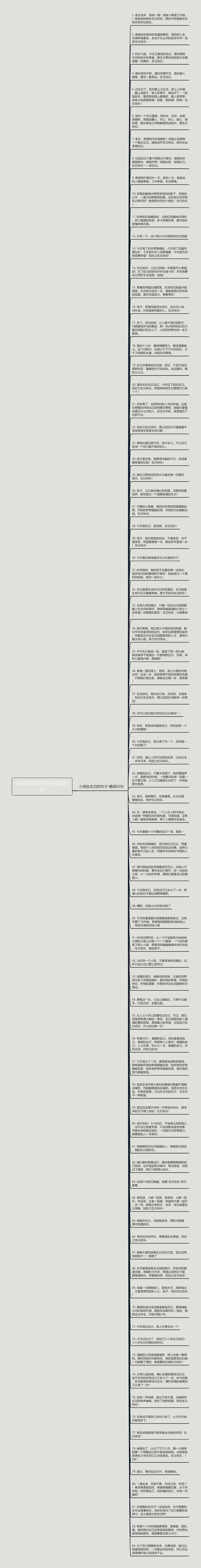 小朋友生日的句子精选83句思维导图