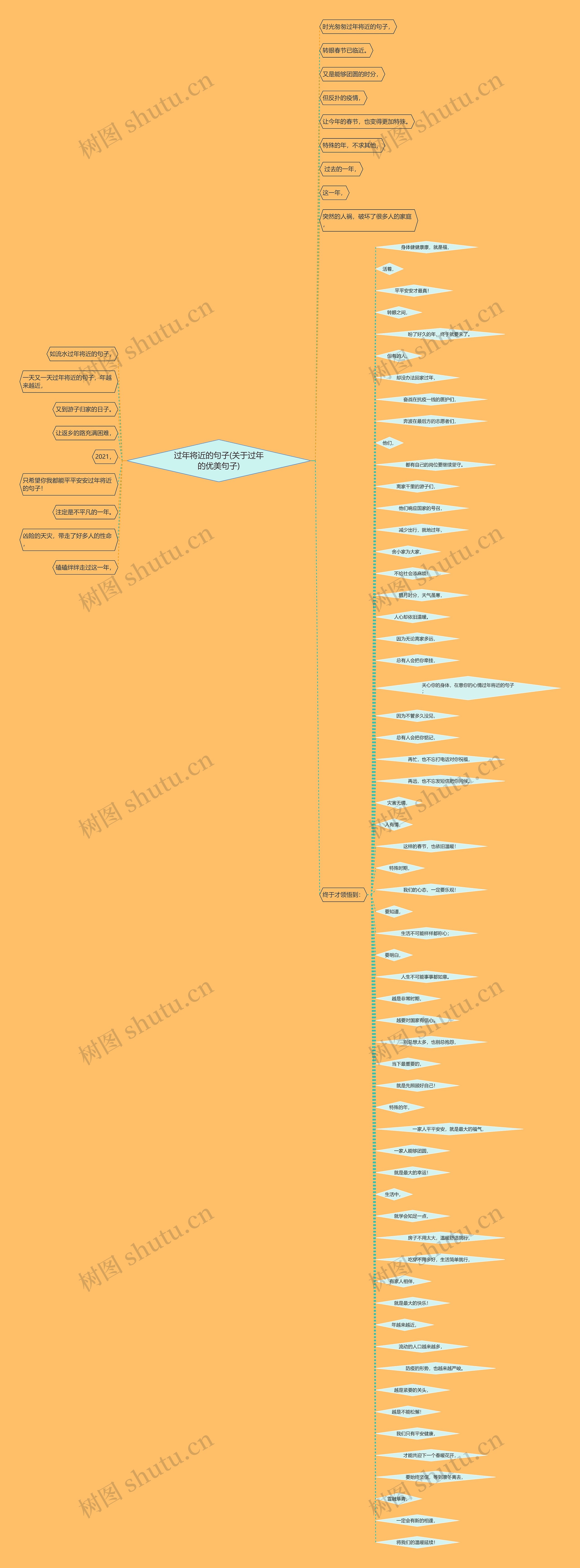 过年将近的句子(关于过年的优美句子) 过年将近的句子(关于过年的优美句子)