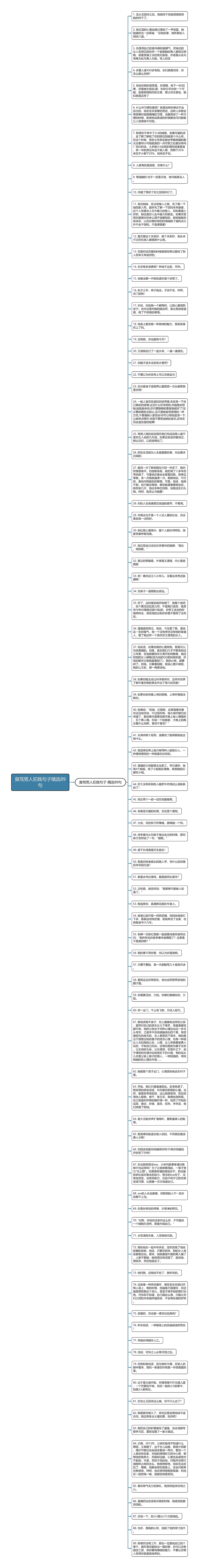 臭骂男人犯贱句子精选89句思维导图