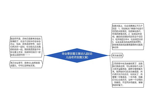 毕业季发圈文案幼儿园(幼儿园老师发圈文案)