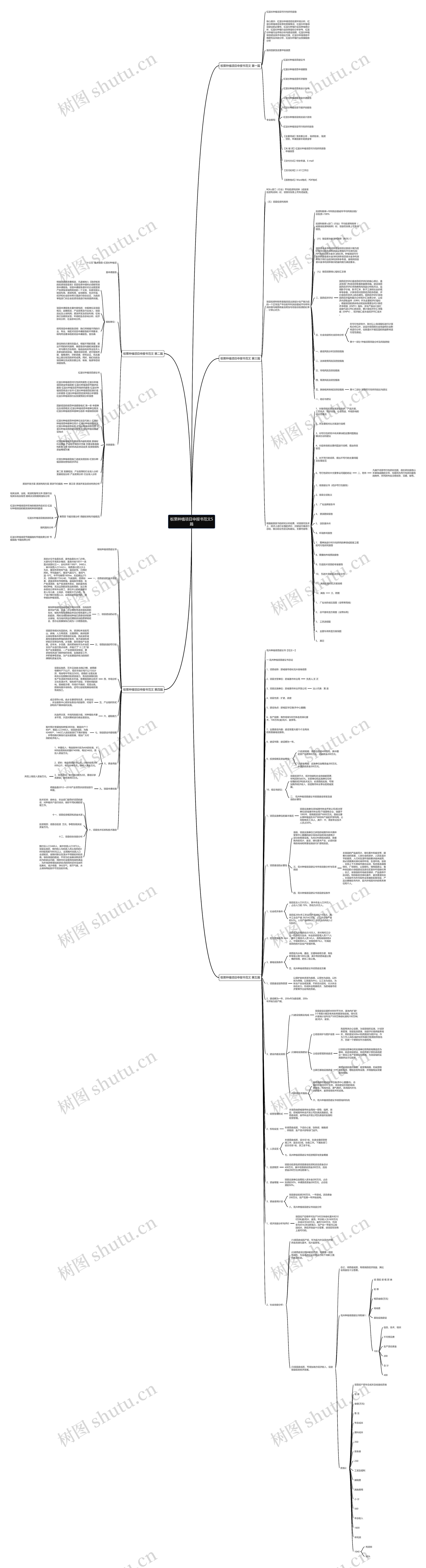 板栗种植项目申报书范文5篇 板栗种植项目申报书范文5篇