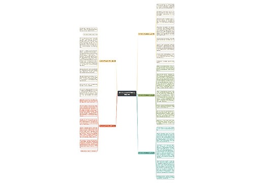 初中作文不该丢弃得什么精选5篇思维导图