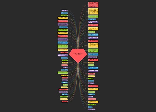 毕业要开心文案(暗示自己不开心的文案) 毕业要开心文案(暗示自己不开心的文案)