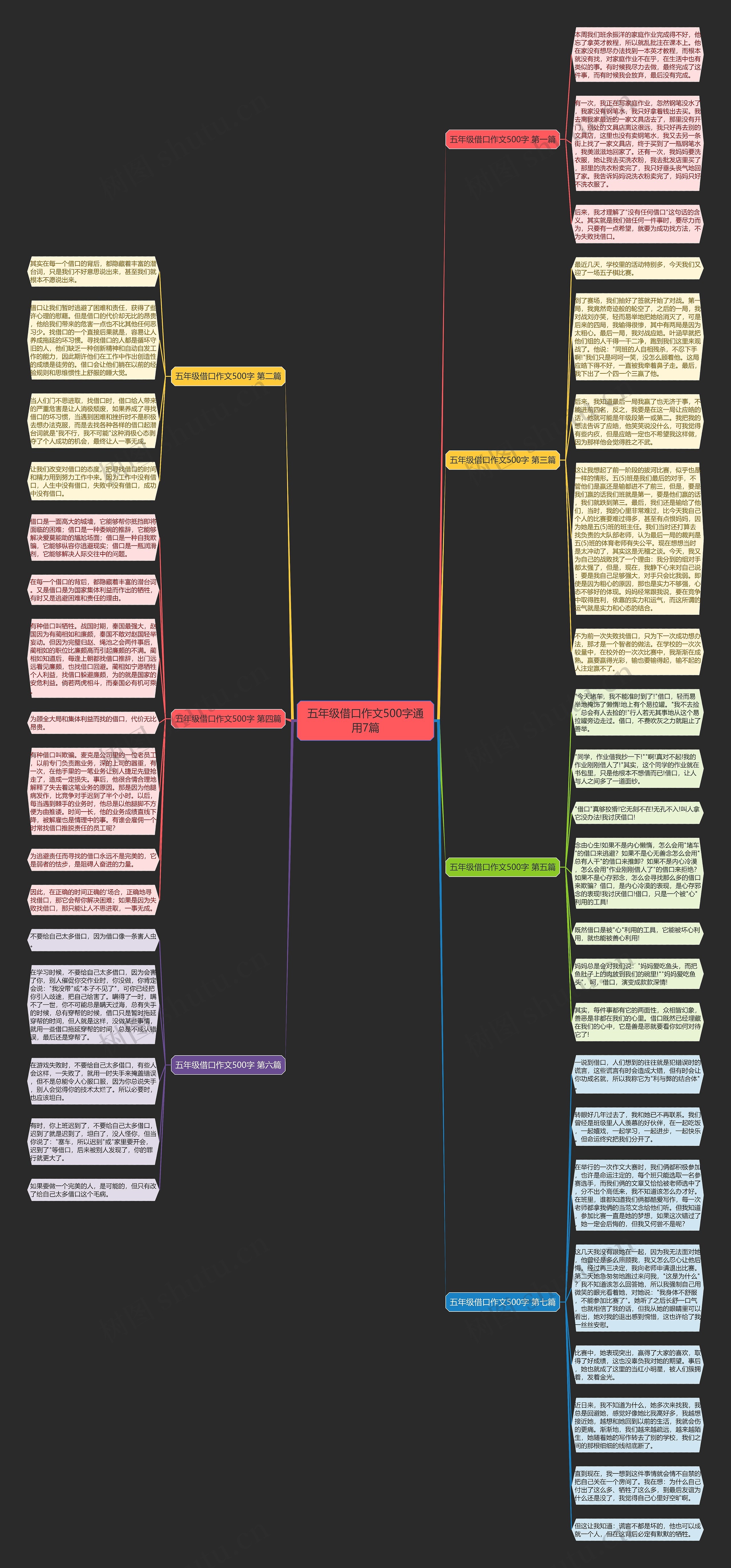 五年级借口作文500字通用7篇思维导图