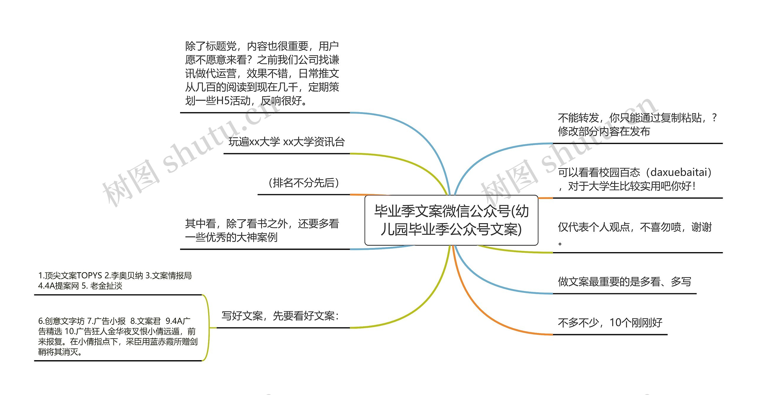 毕业季文案微信公众号(幼儿园毕业季公众号文案) 毕业季文案微信公众号(幼儿园毕业季公众号文案)
