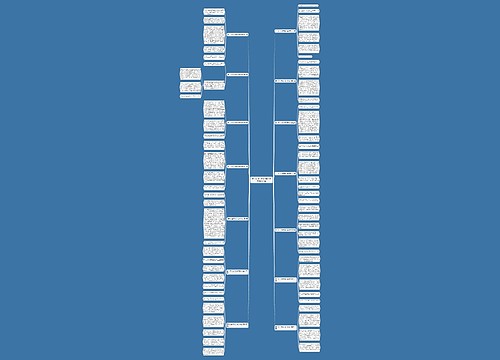 第一次出行作文400字作文推荐14篇