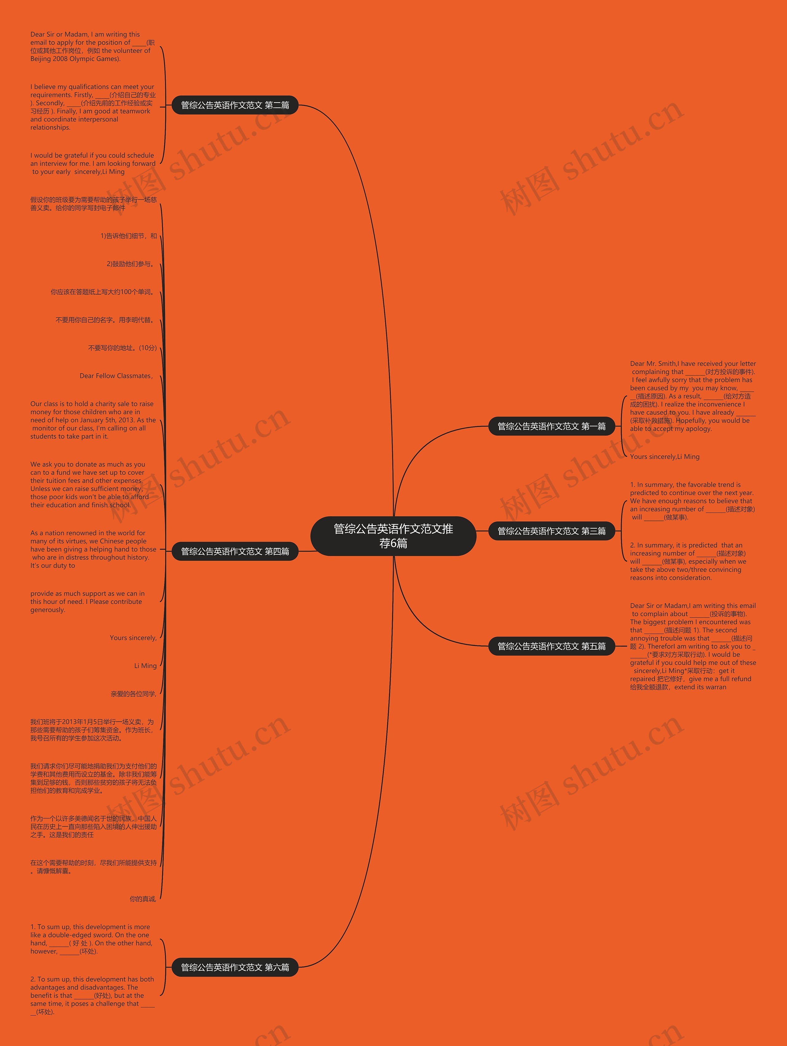 管综公告英语作文范文推荐6篇思维导图