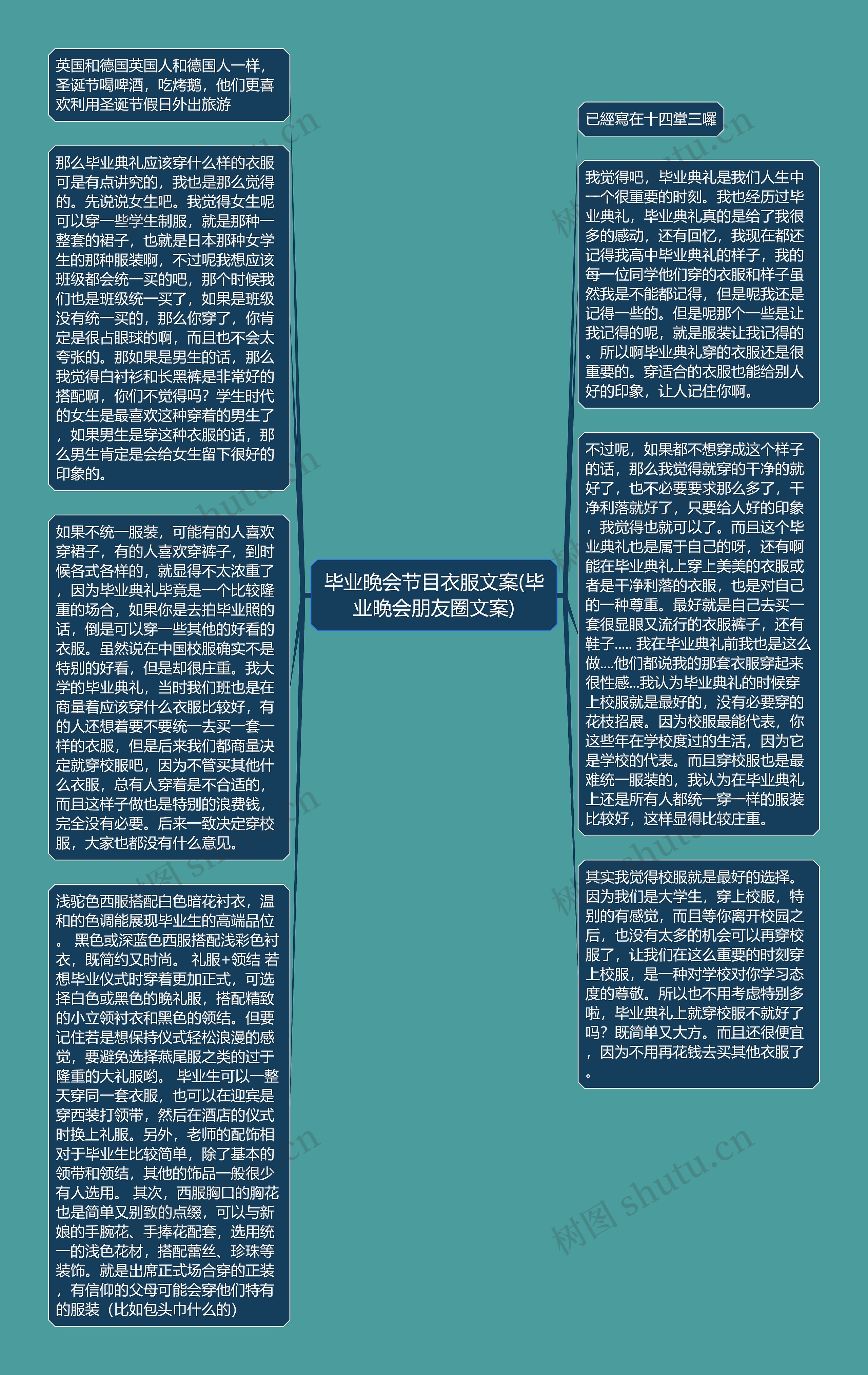 毕业晚会节目衣服文案(毕业晚会朋友圈文案)思维导图