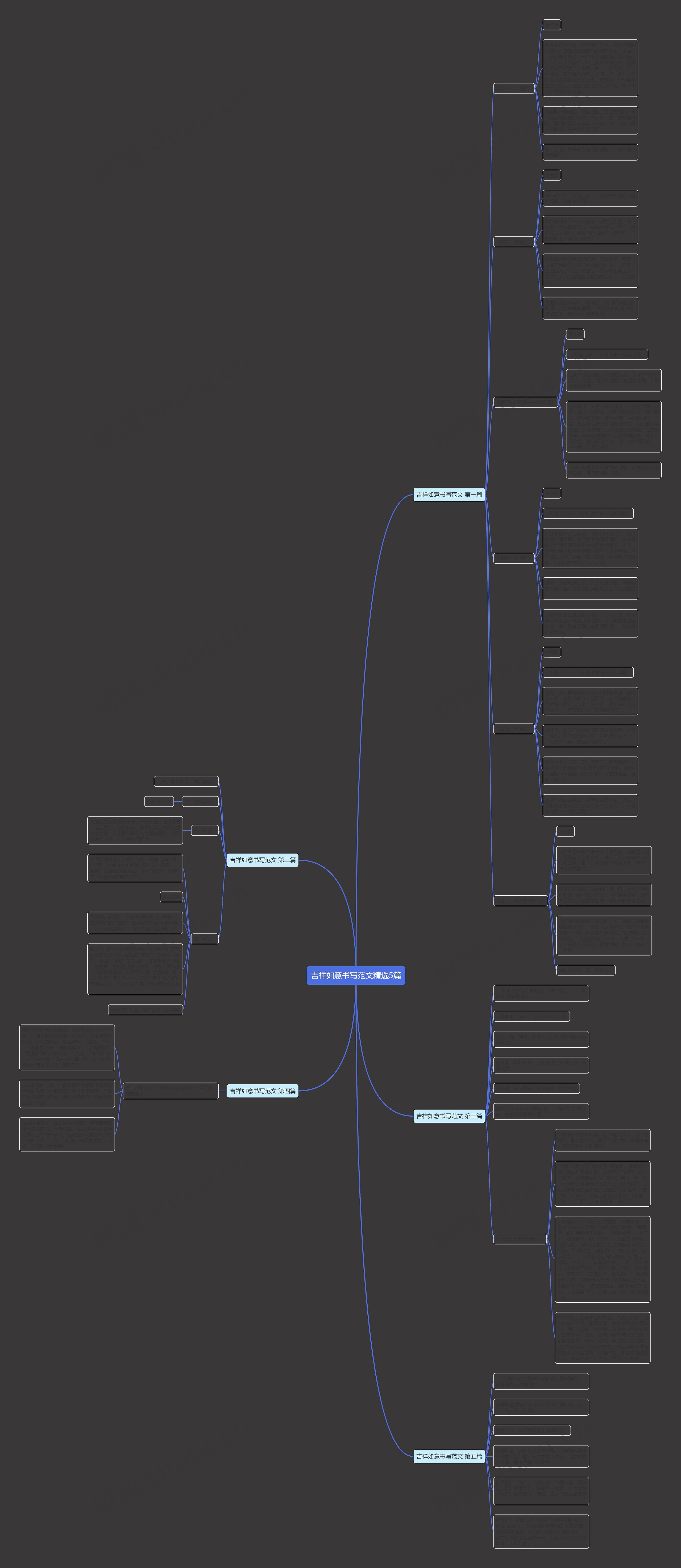 吉祥如意书写范文精选5篇思维导图高清图 吉祥如意书写范文精选5篇思维导图
