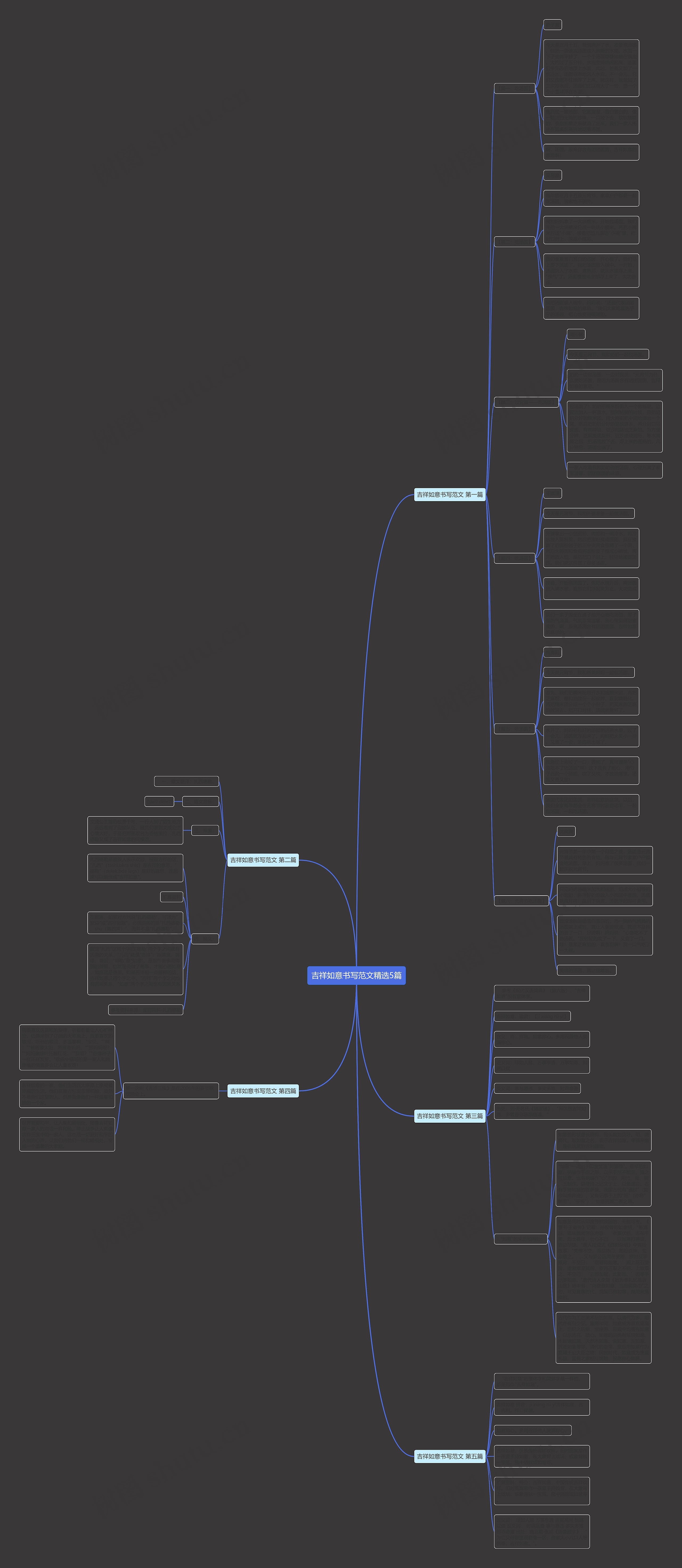 吉祥如意书写范文精选5篇思维导图