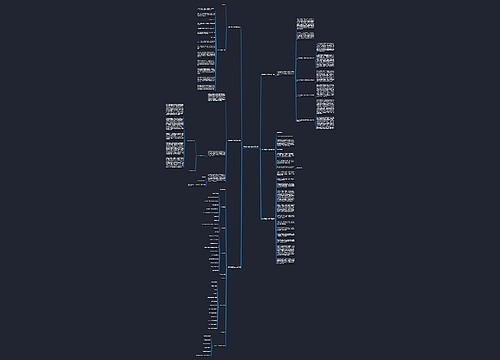 思维导图工作总结(6篇)