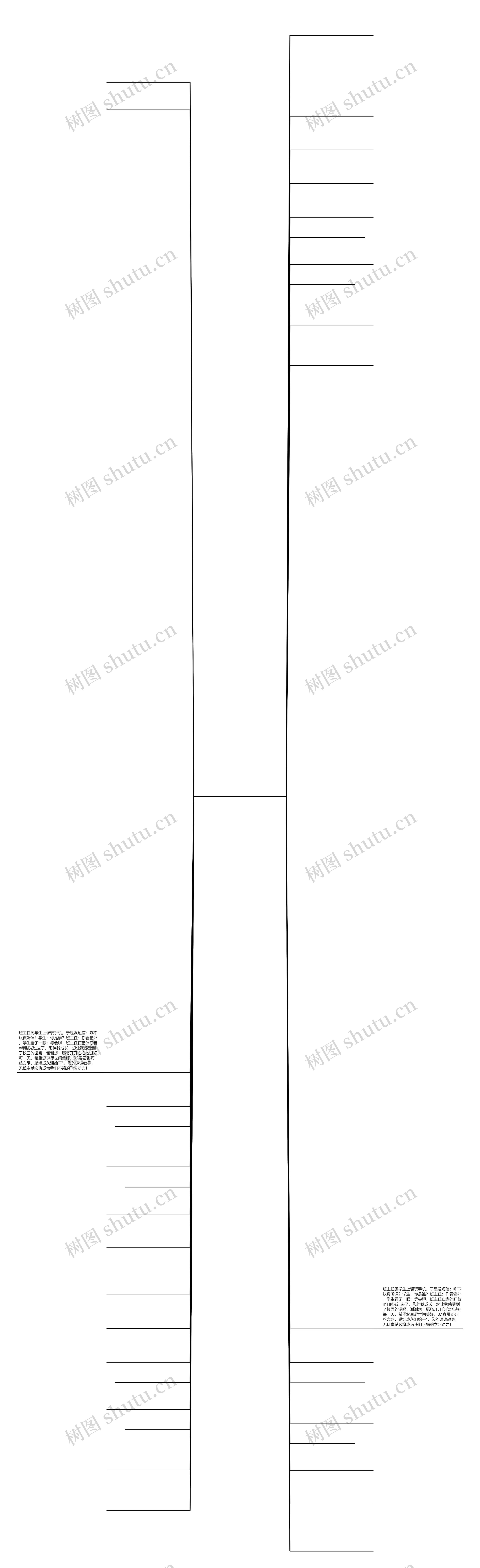 毕业季给老师的礼物文案(毕业季写给老师的文案)思维导图