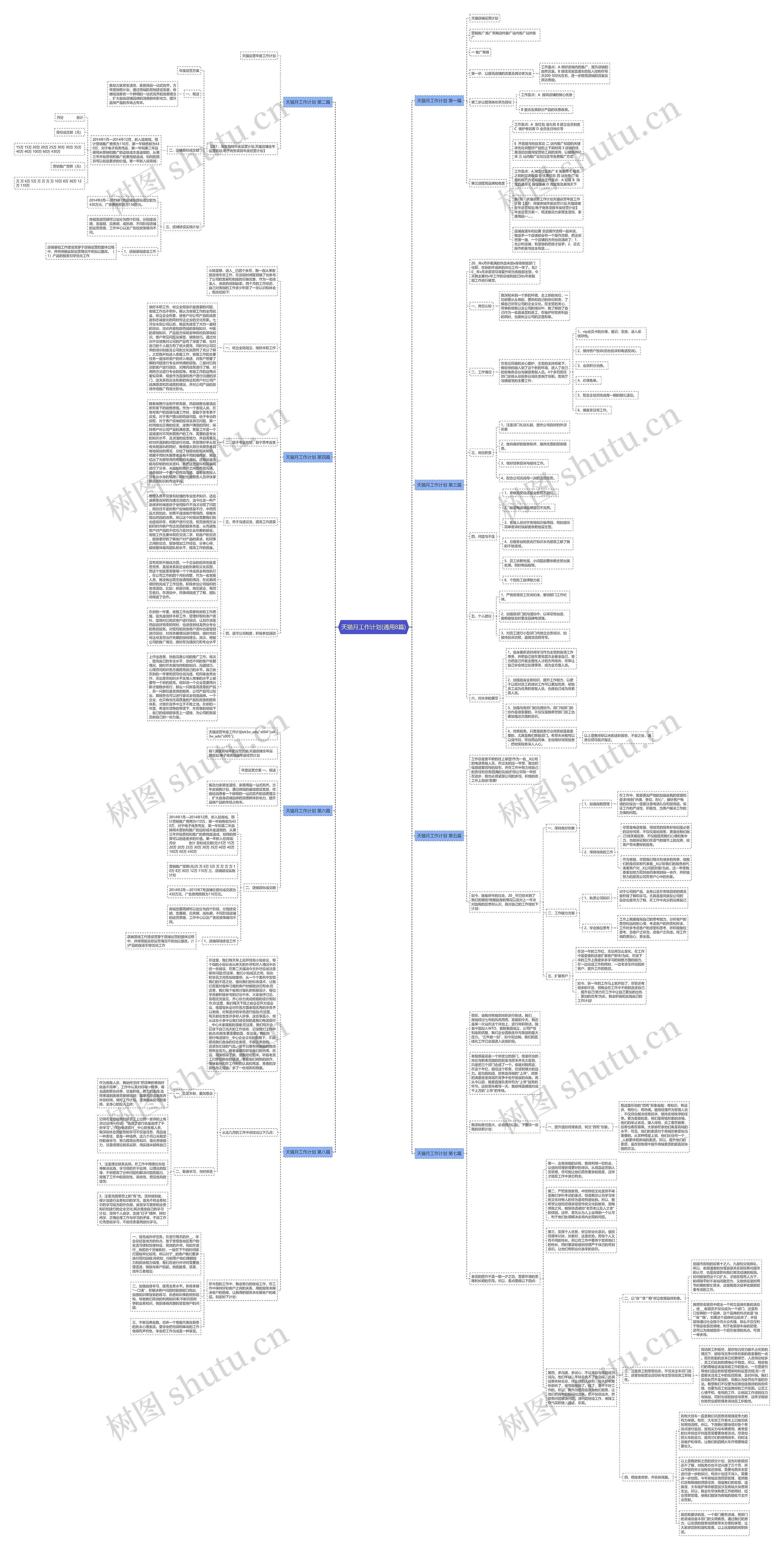 天猫月工作计划(通用8篇) 天猫月工作计划(通用8篇)