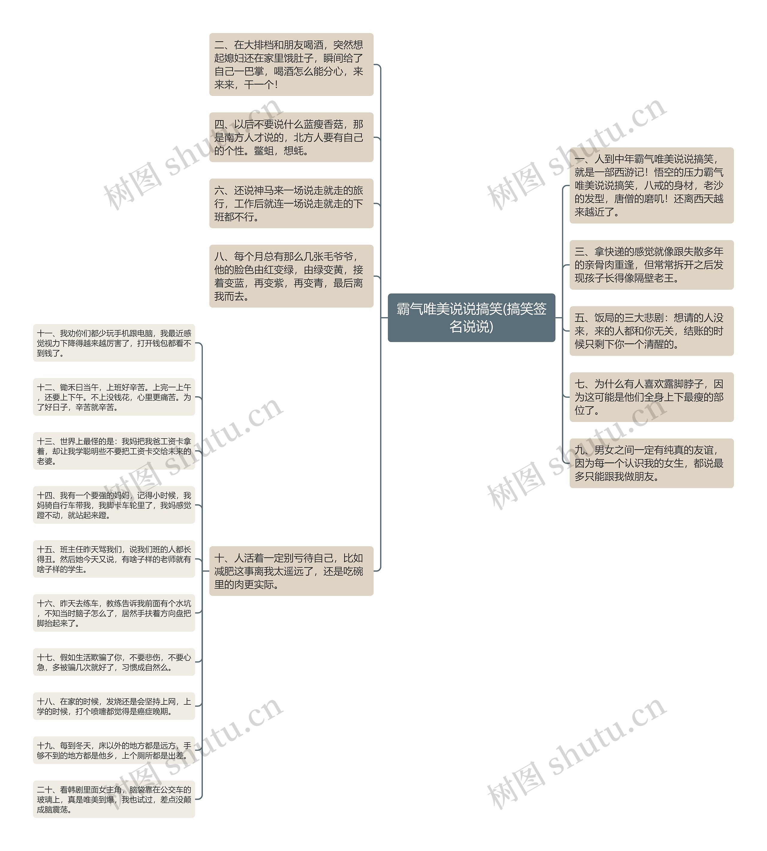 霸气唯美说说搞笑(搞笑签名说说) 霸气唯美说说搞笑(搞笑签名说说)