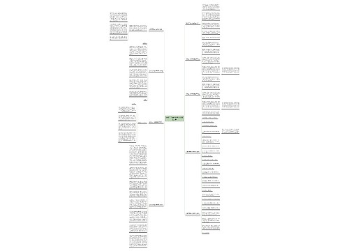 给员工开会的简短范文(精选九篇) 给员工开会的简短范文(精选九篇)