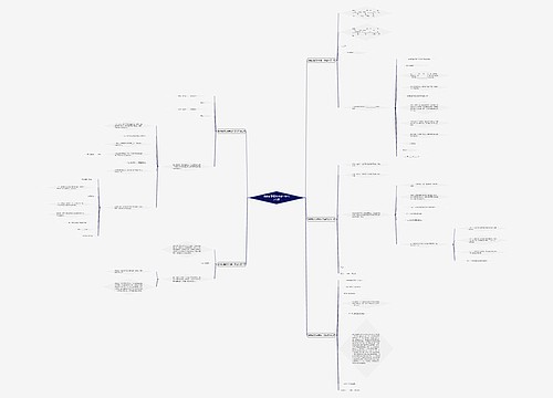 撤销变更抚养关系申请范文5篇 撤销变更抚养关系申请范文5篇