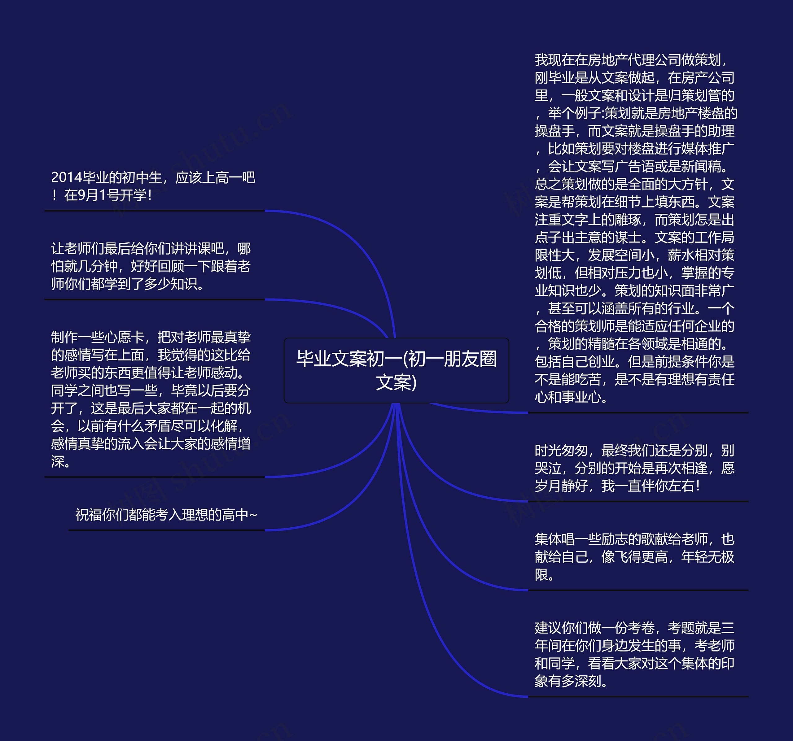 毕业文案初一(初一朋友圈文案)