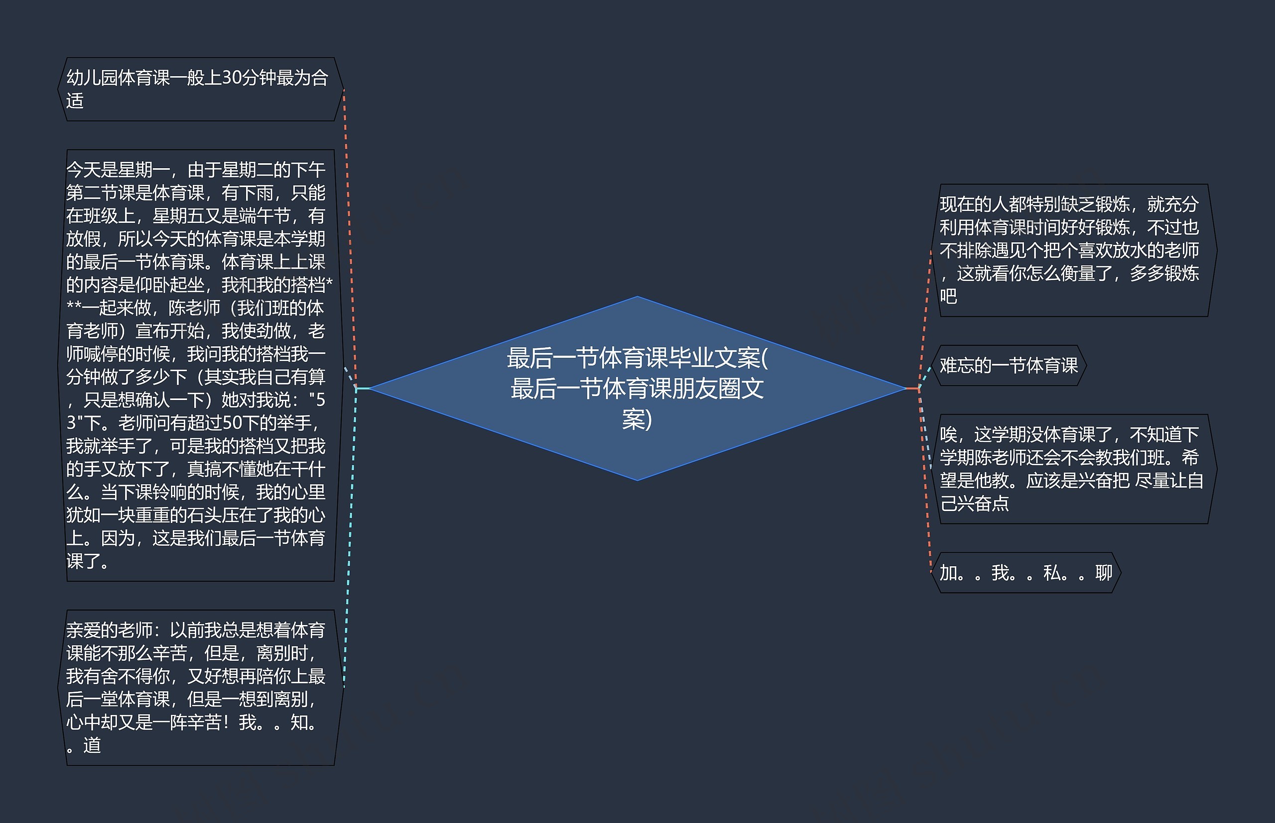 最后一节体育课毕业文案(最后一节体育课朋友圈文案)