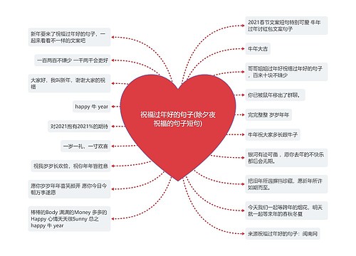 祝福过年好的句子(除夕夜祝福的句子短句)