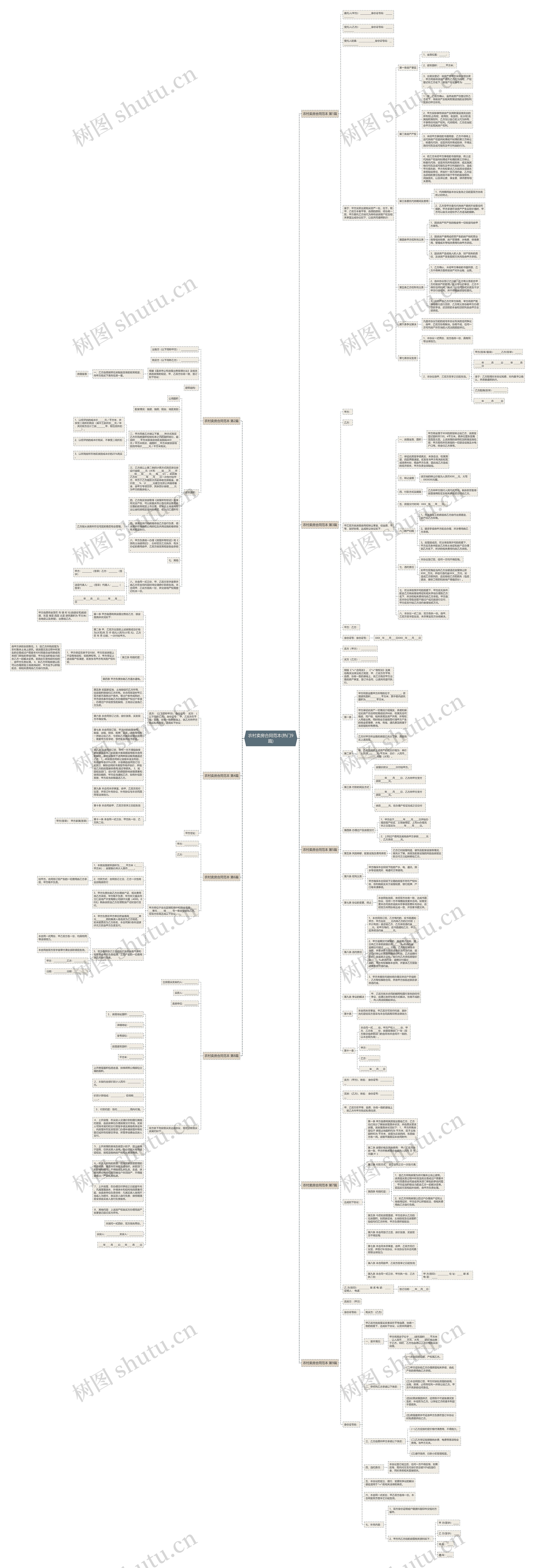农村卖房合同范本(热门9篇) 农村卖房合同范本(热门9篇)
