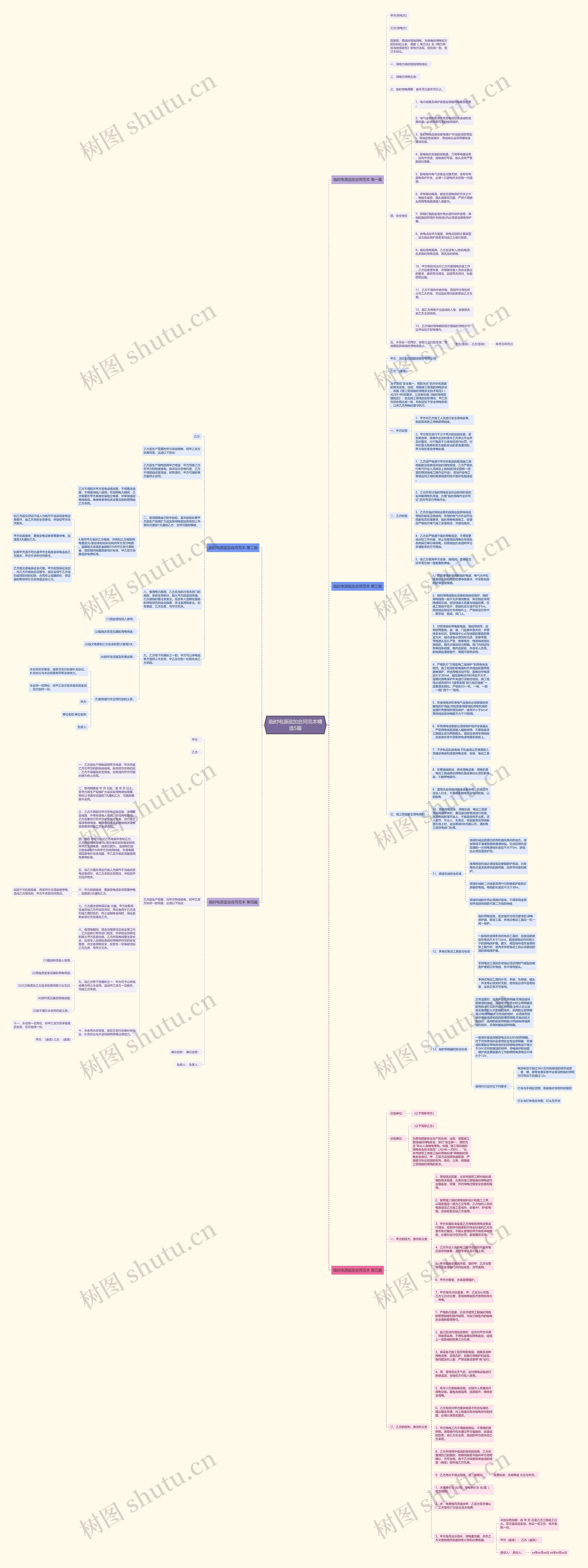临时电源追加合同范本精选5篇思维导图