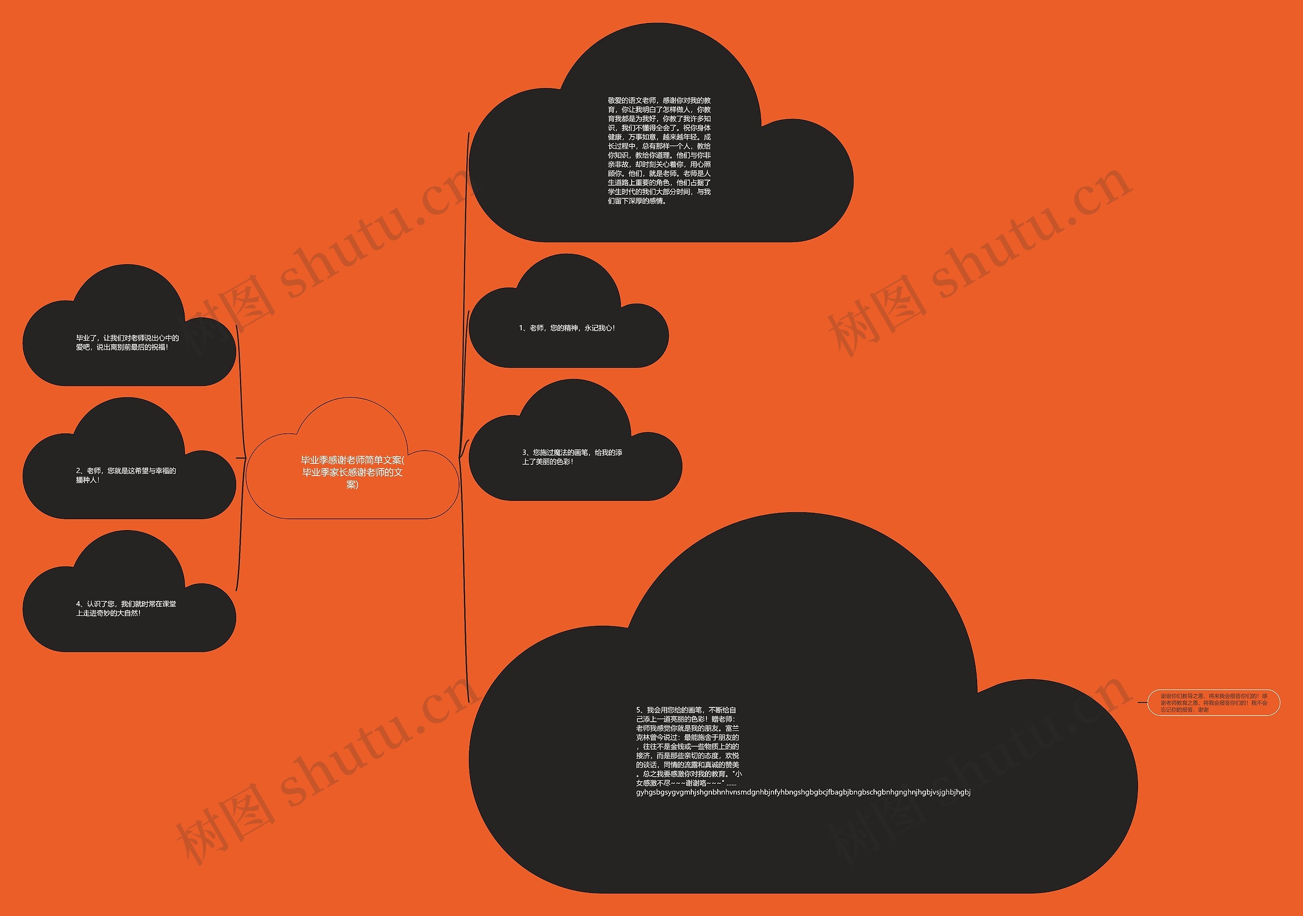 毕业季感谢老师简单文案(毕业季家长感谢老师的文案) 毕业季感谢老师简单文案(毕业季家长感谢老师的文案)