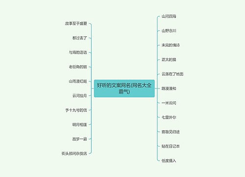 好听的文案网名(网名大全霸气)