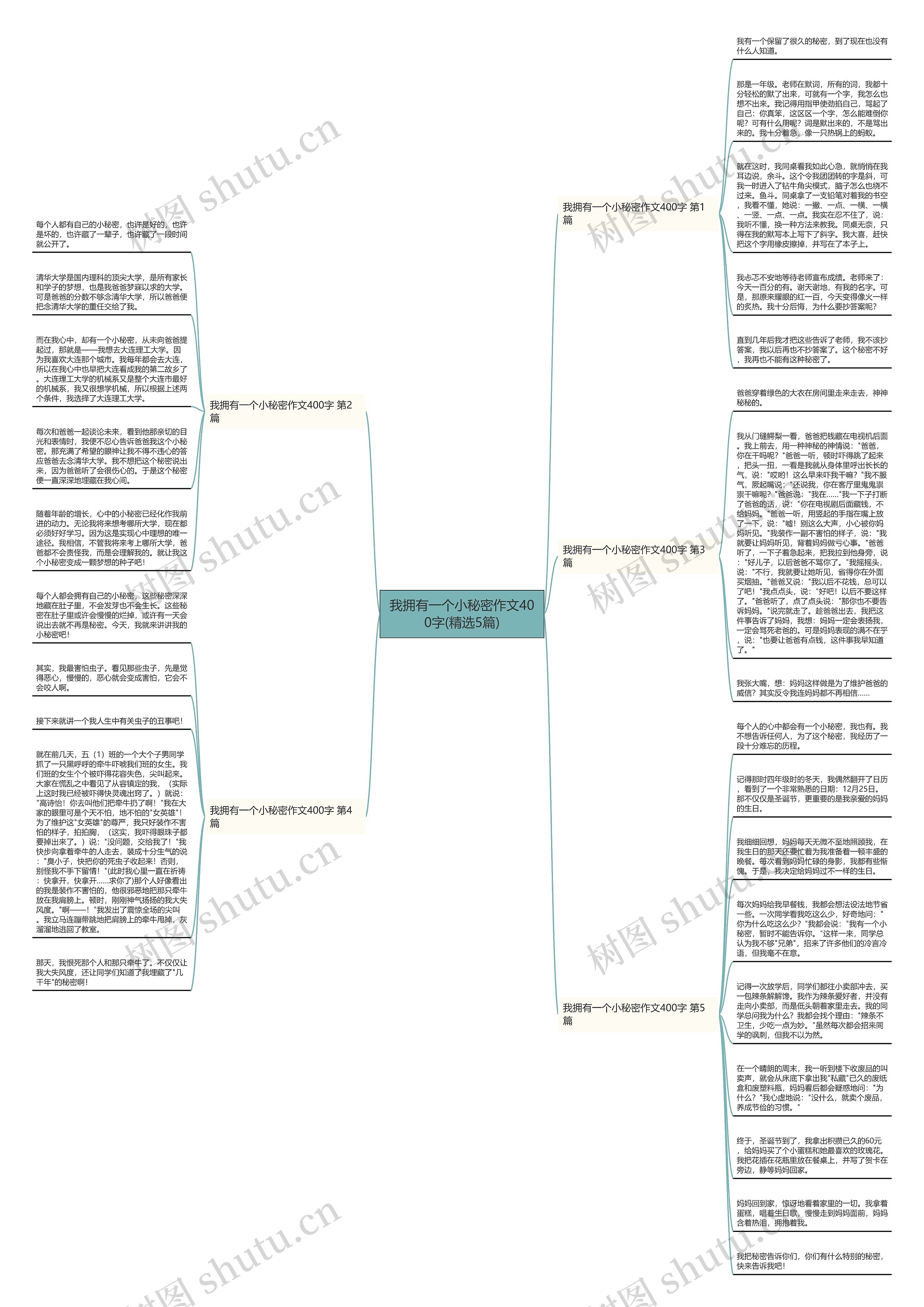 我拥有一个小秘密作文400字(精选5篇)思维导图