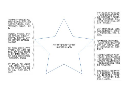 跨年的句子及图片(跨年的句子及图片2022)