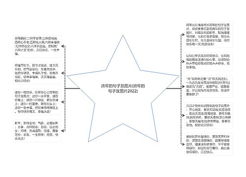 跨年的句子及图片(跨年的句子及图片2022)