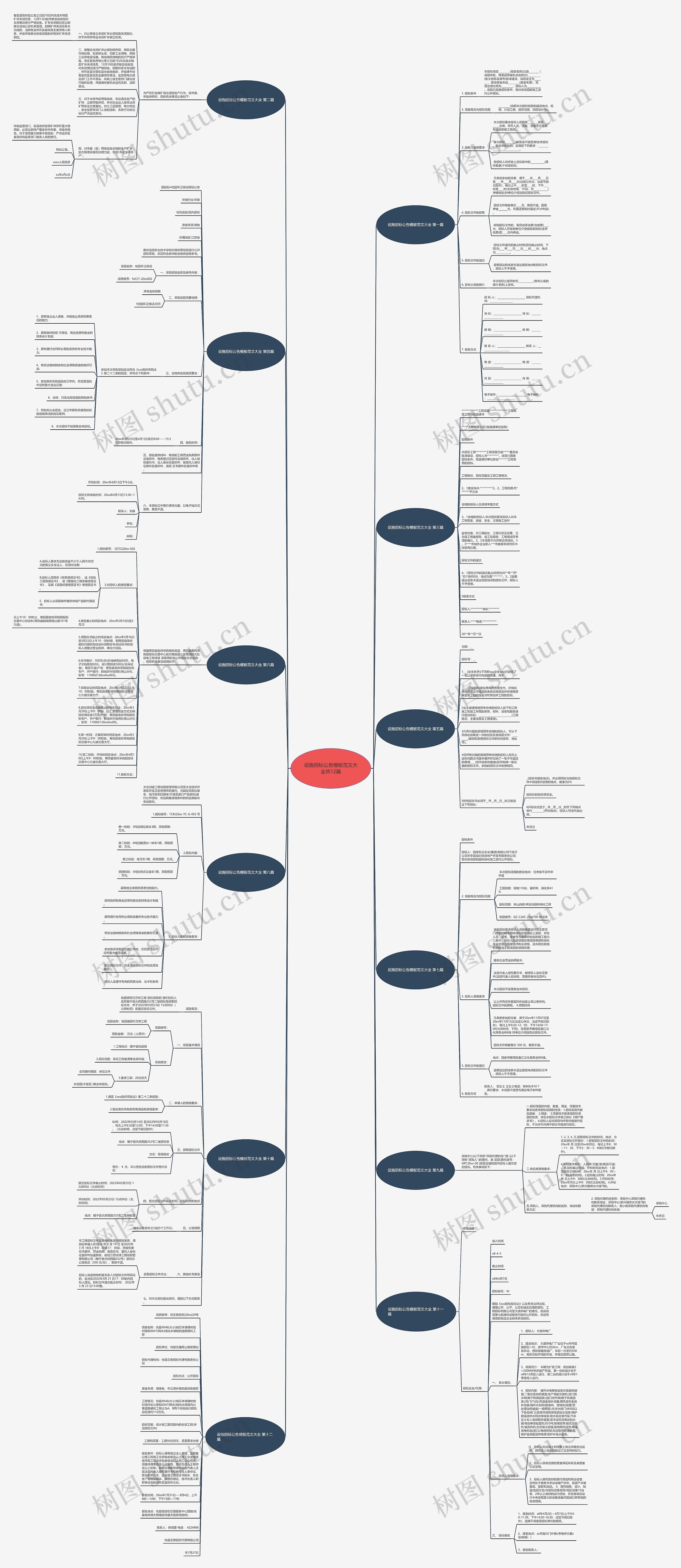 设施招标公告范文大全共12篇思维导图