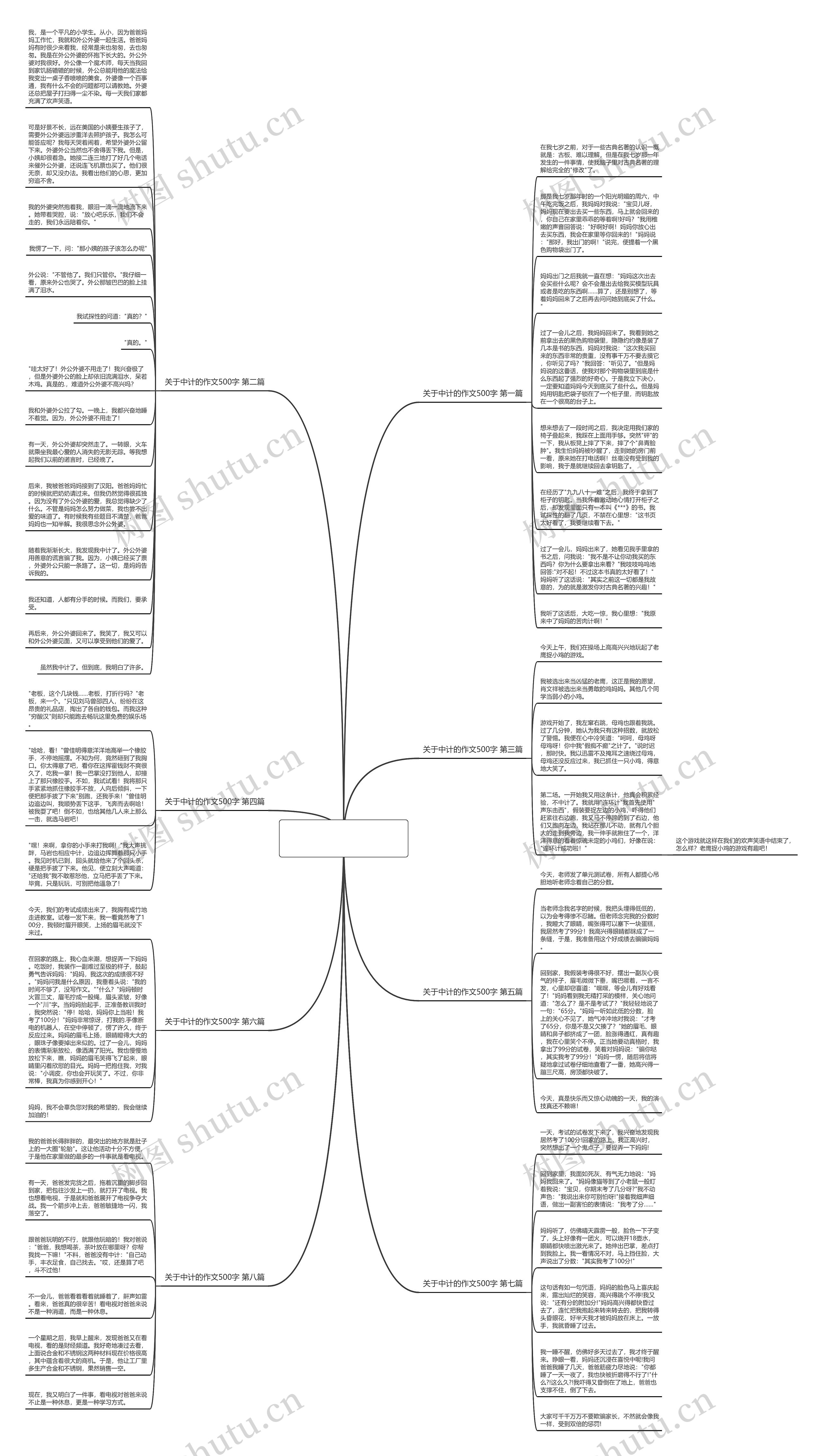 关于中计的作文500字优选8篇