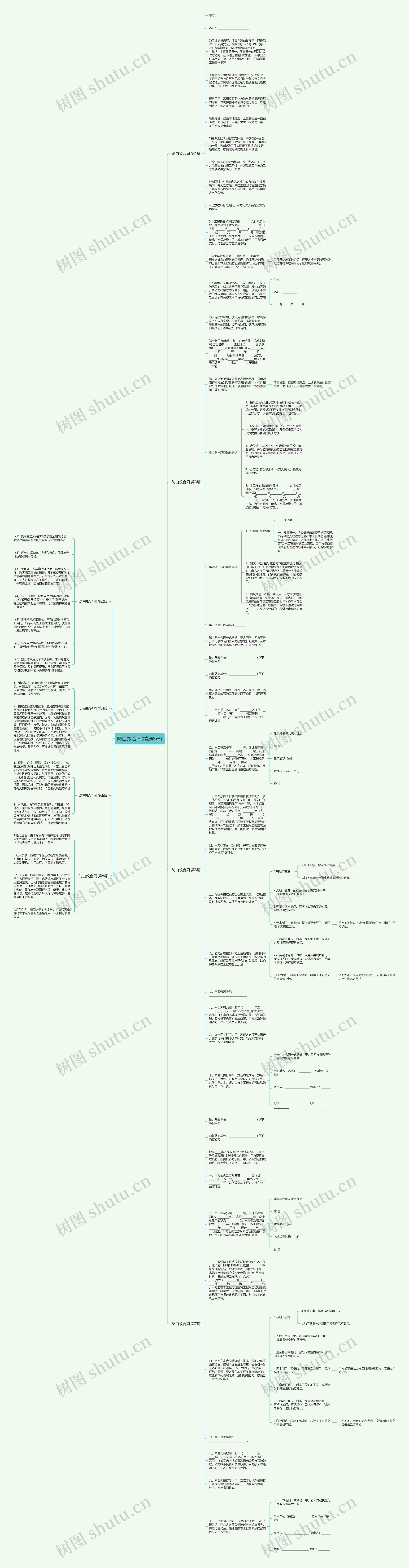 防白蚁合同(精选8篇)思维导图