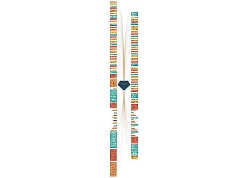 毕业遗憾缺席文案(毕业缺席的文案)思维导图