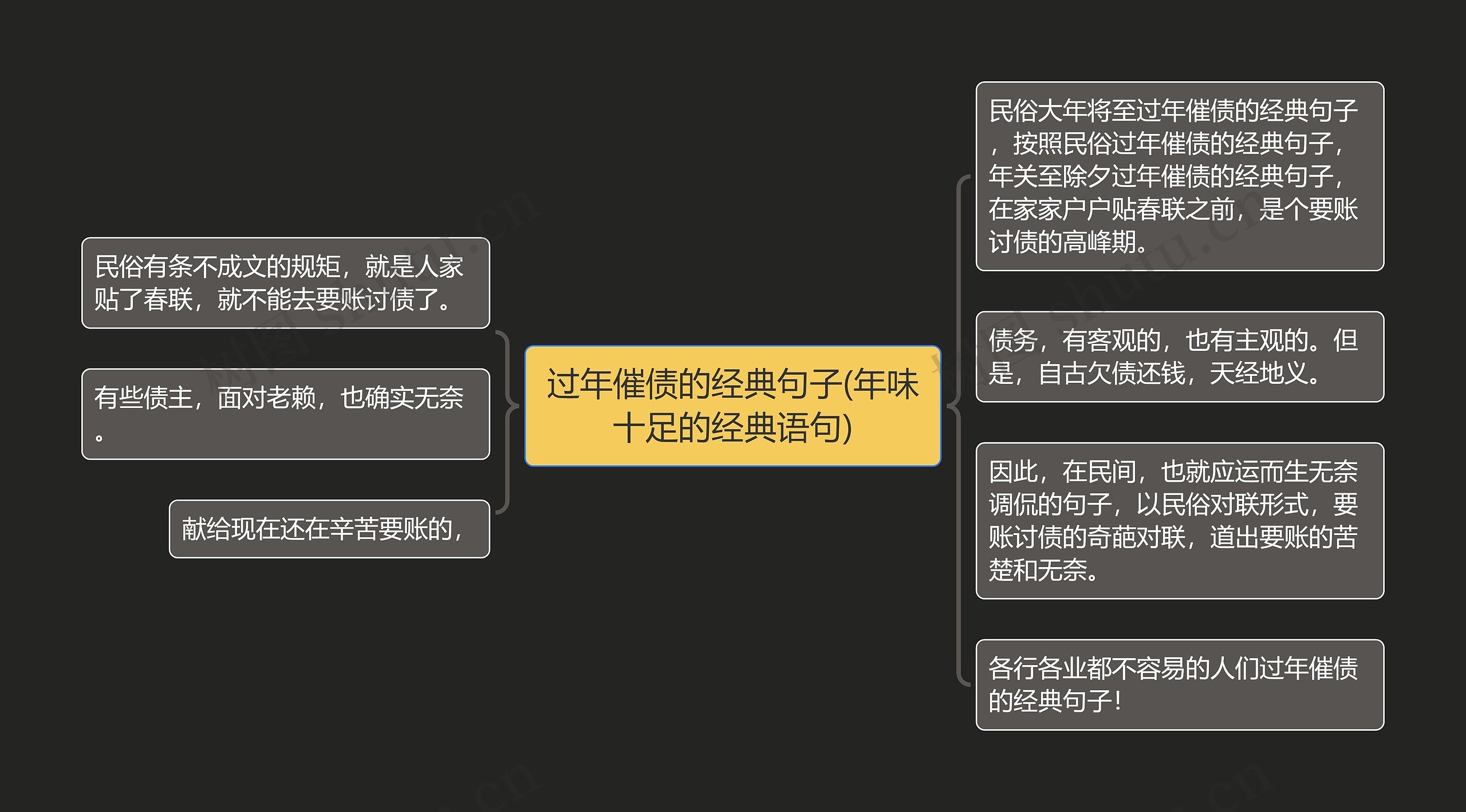 过年催债的经典句子(年味十足的经典语句)