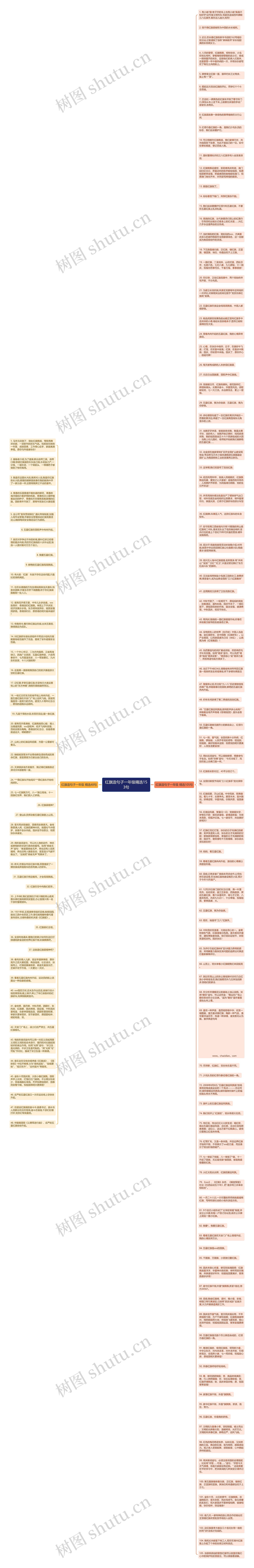 红旗造句子一年级精选153句思维导图
