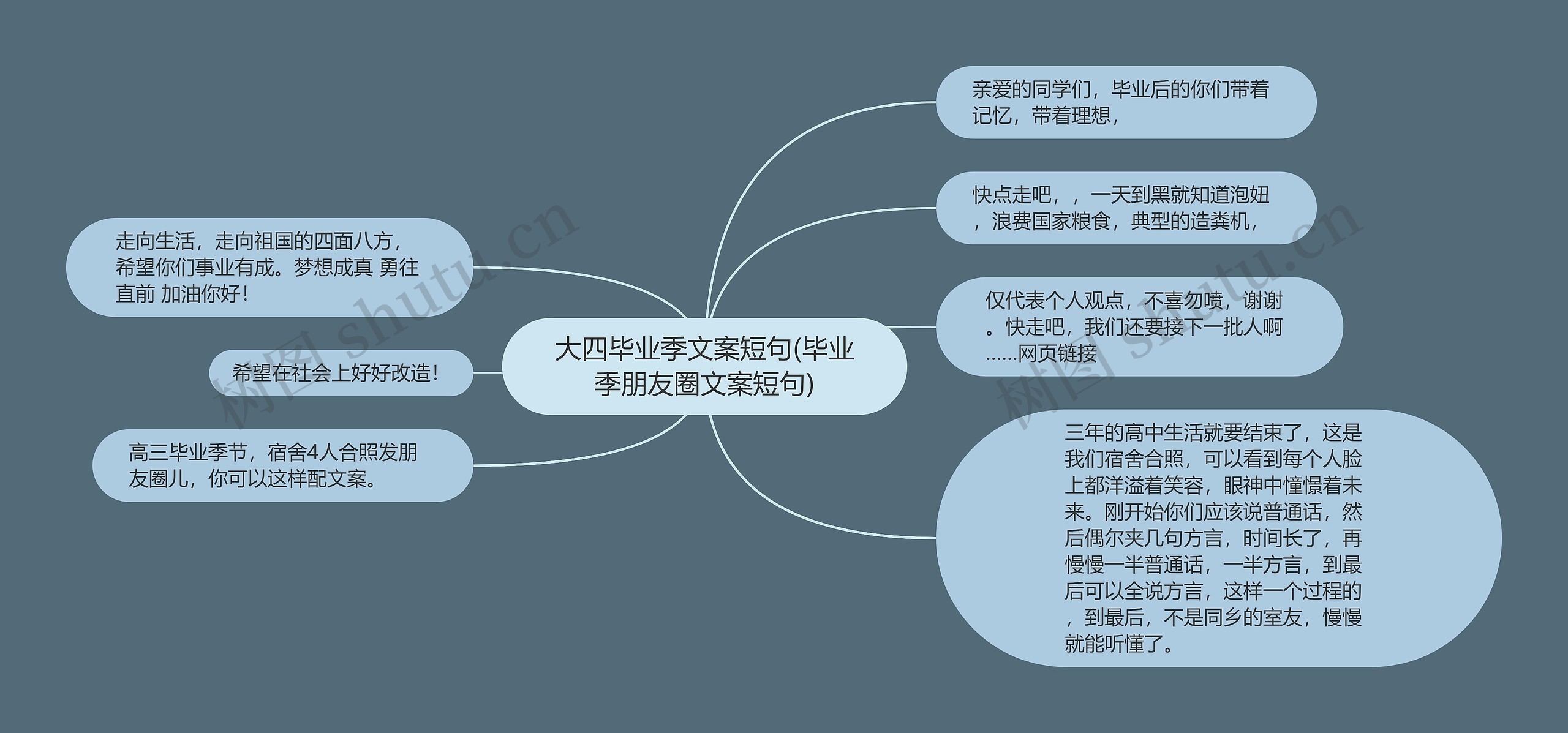大四毕业季文案短句(毕业季朋友圈文案短句) 大四毕业季文案短句(毕业季朋友圈文案短句)