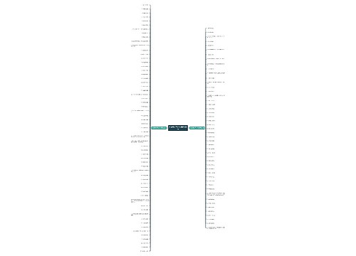 社会狠句子6个字精选108句