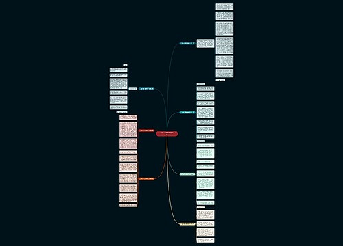 介绍朱自清故居作文推荐7篇 介绍朱自清故居作文推荐7篇