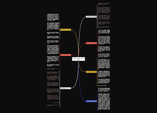 20年后回学校作文开头(共7篇) 20年后回学校作文开头(共7篇)