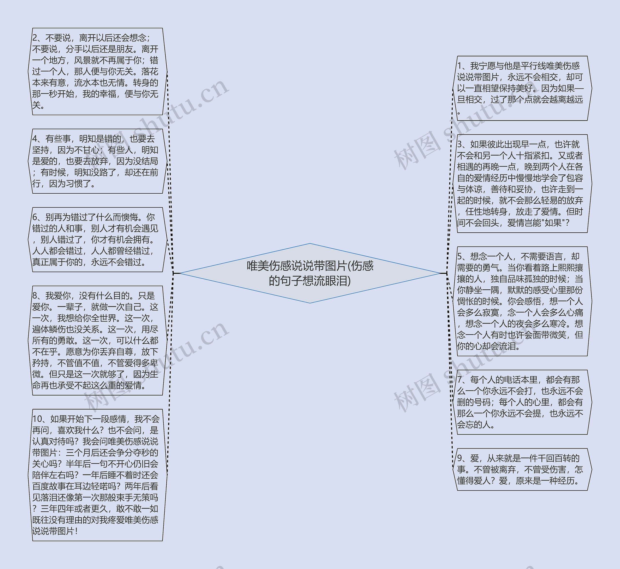 唯美伤感说说带图片(伤感的句子想流眼泪)