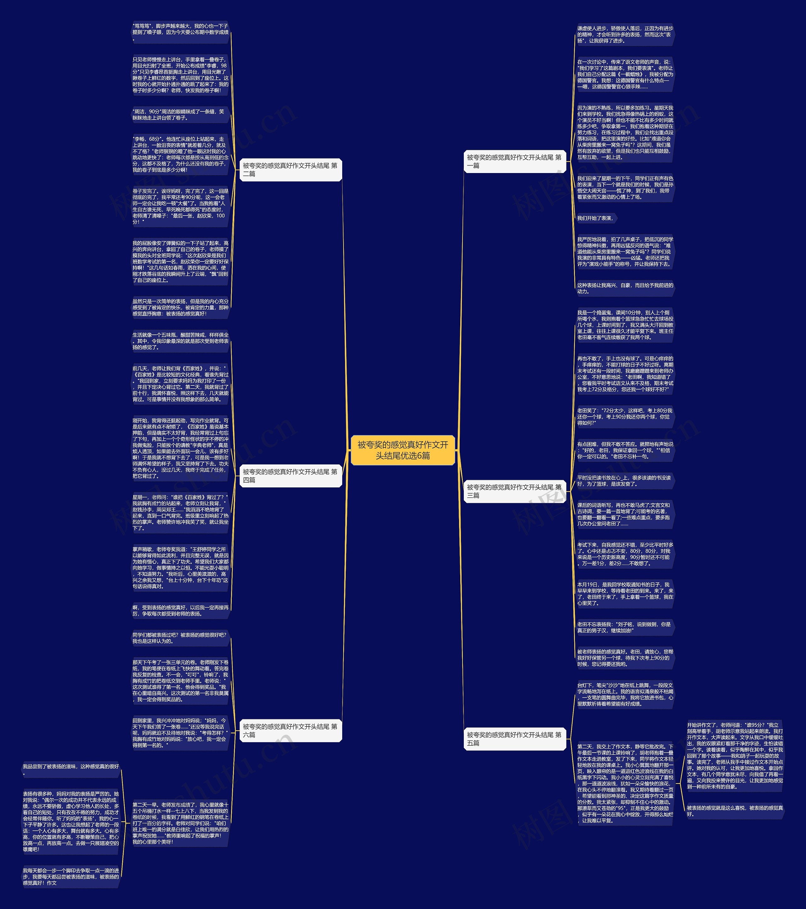 被夸奖的感觉真好作文开头结尾优选6篇思维导图