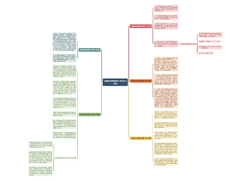 安眠类药物销售方案范文(5篇) 安眠类药物销售方案范文(5篇)