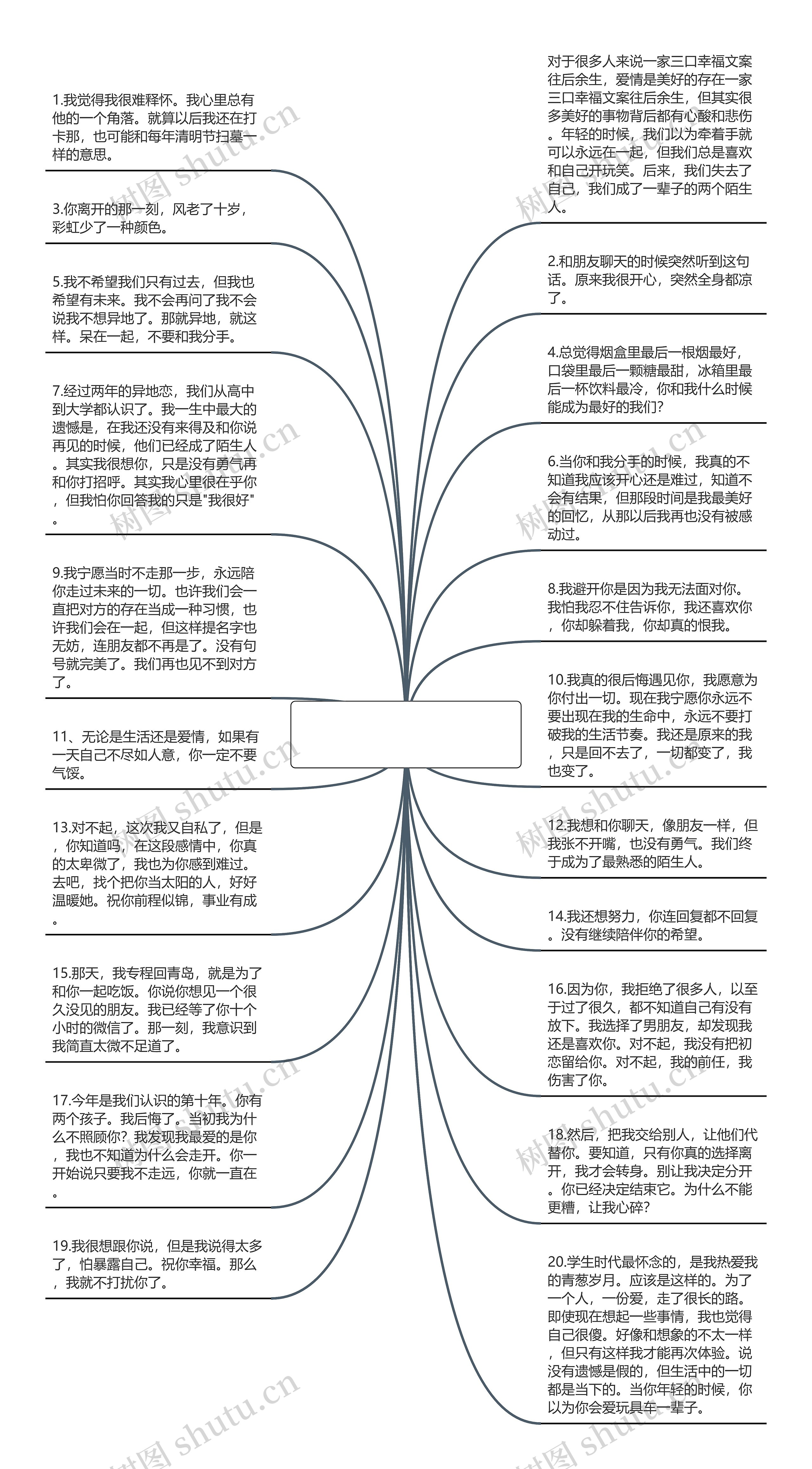 一家三口幸福文案往后余生(期待一家三口的文案)思维导图