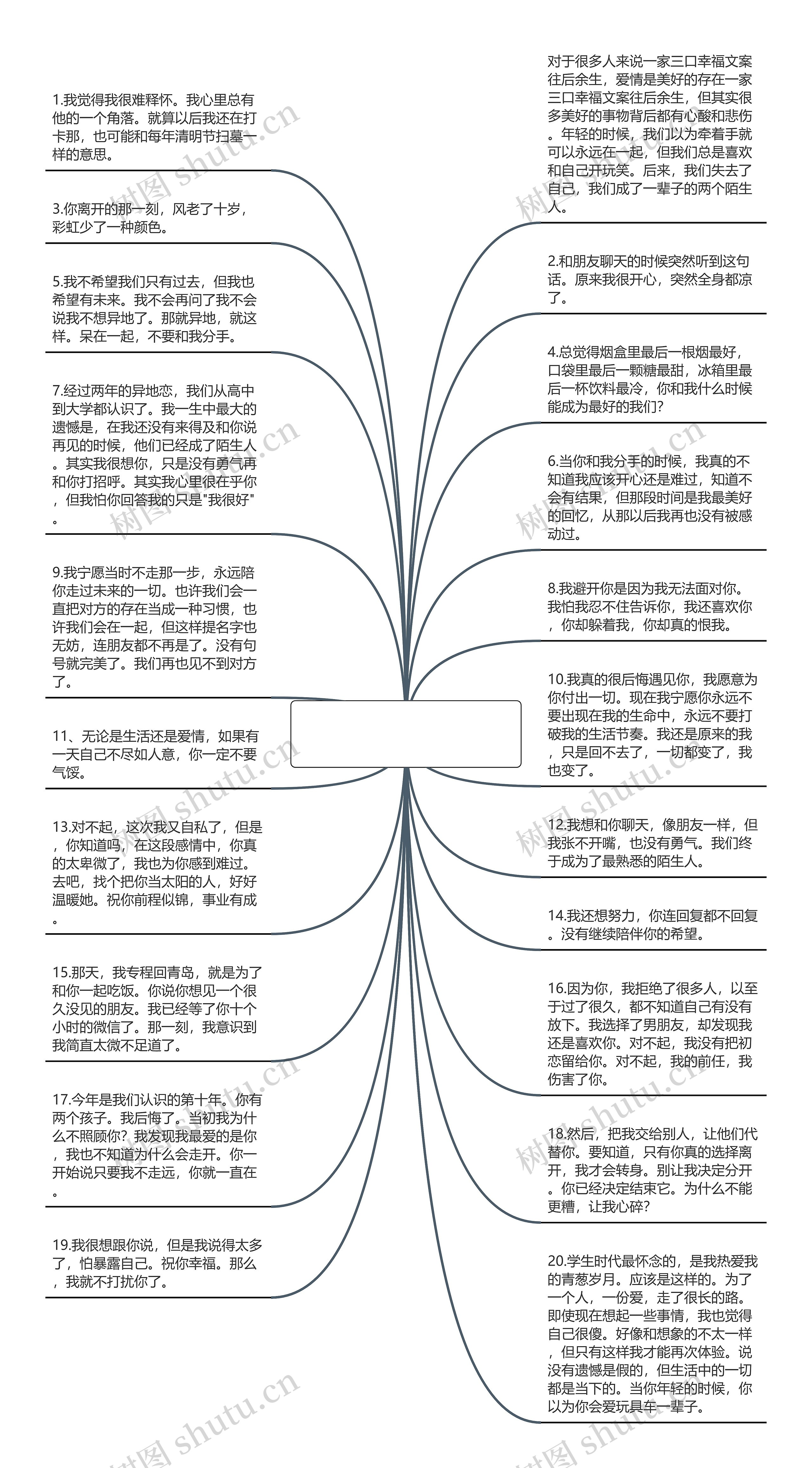 一家三口幸福文案往后余生(期待一家三口的文案)思维导图高清图 一家三口幸福文案往后余生(期待一家三口的文案)思维导图