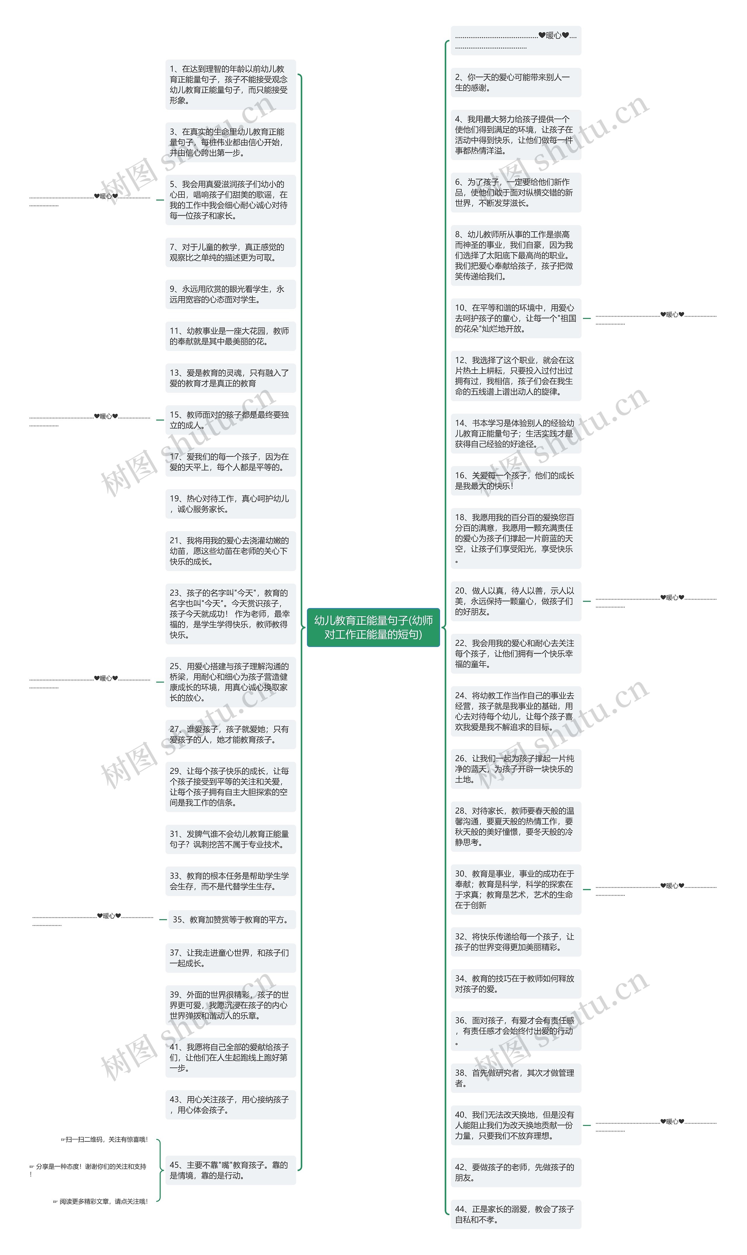 幼儿教育正能量句子(幼师对工作正能量的短句)思维导图