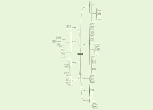 2021村级四议两公开会议记录范文(必备9篇) 2021村级四议两公开会议记录范文(必备9篇)