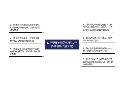 过年要压岁钱的句子(过年要红包顺口溜大全) 过年要压岁钱的句子(过年要红包顺口溜大全)
