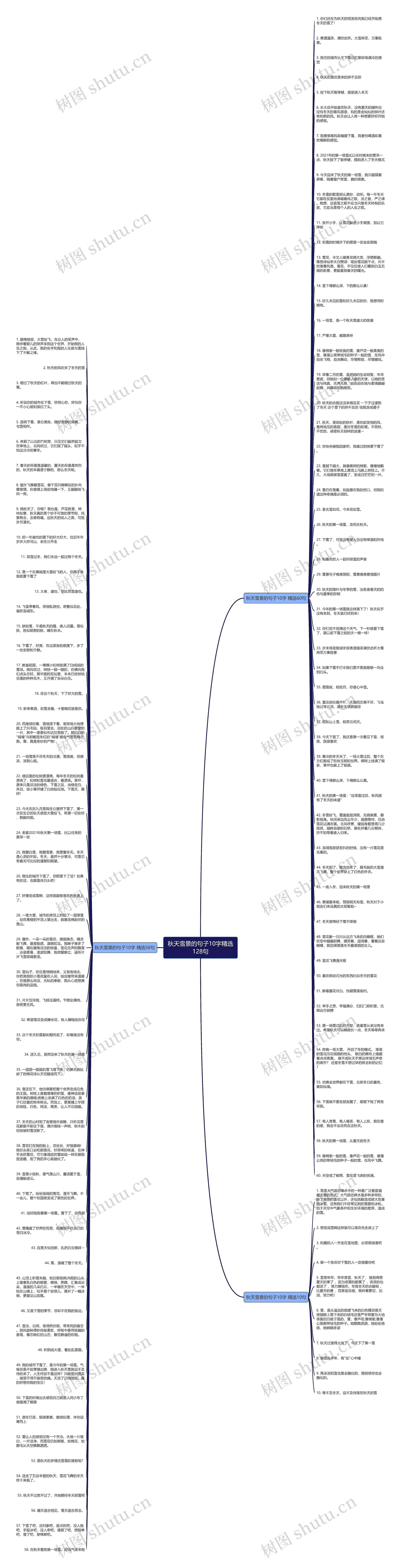 秋天雪景的句子10字精选128句
